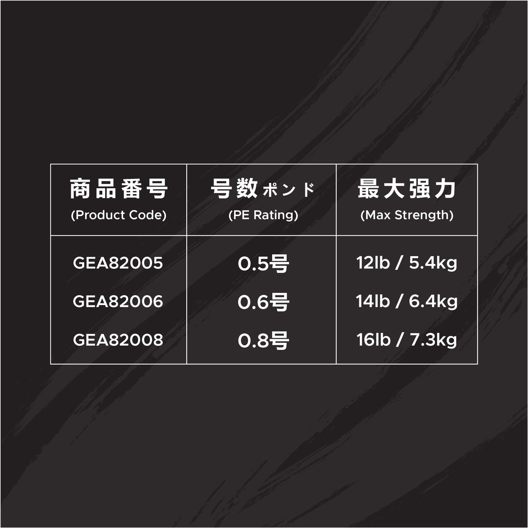 GOSEN Answer Egi 8-Ply Braid